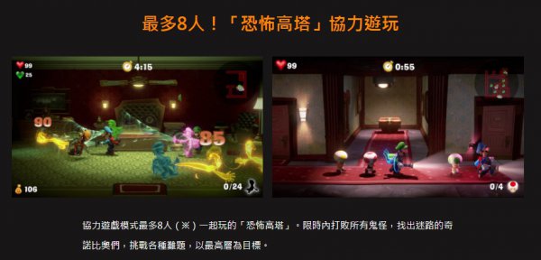 《路易吉鬼屋3》中文官网上线 新角色新模式介绍